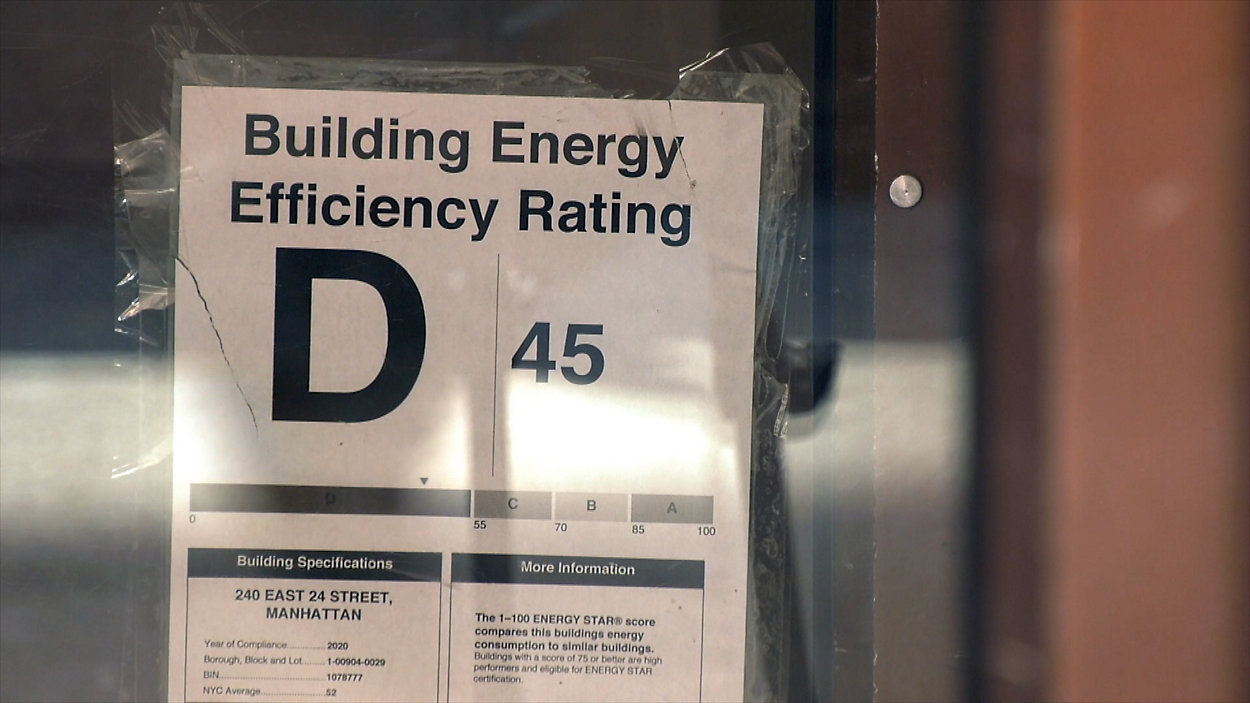 Local Law 97 compliance representing 2008 Building Code sustainability requirements